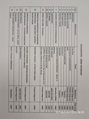 Elbląg Sprzedam 16 płyt winylowych w stanie dobrym. Wykonawcy, tytuły, wydawcy i data wydania zestawione na zdjęciu.