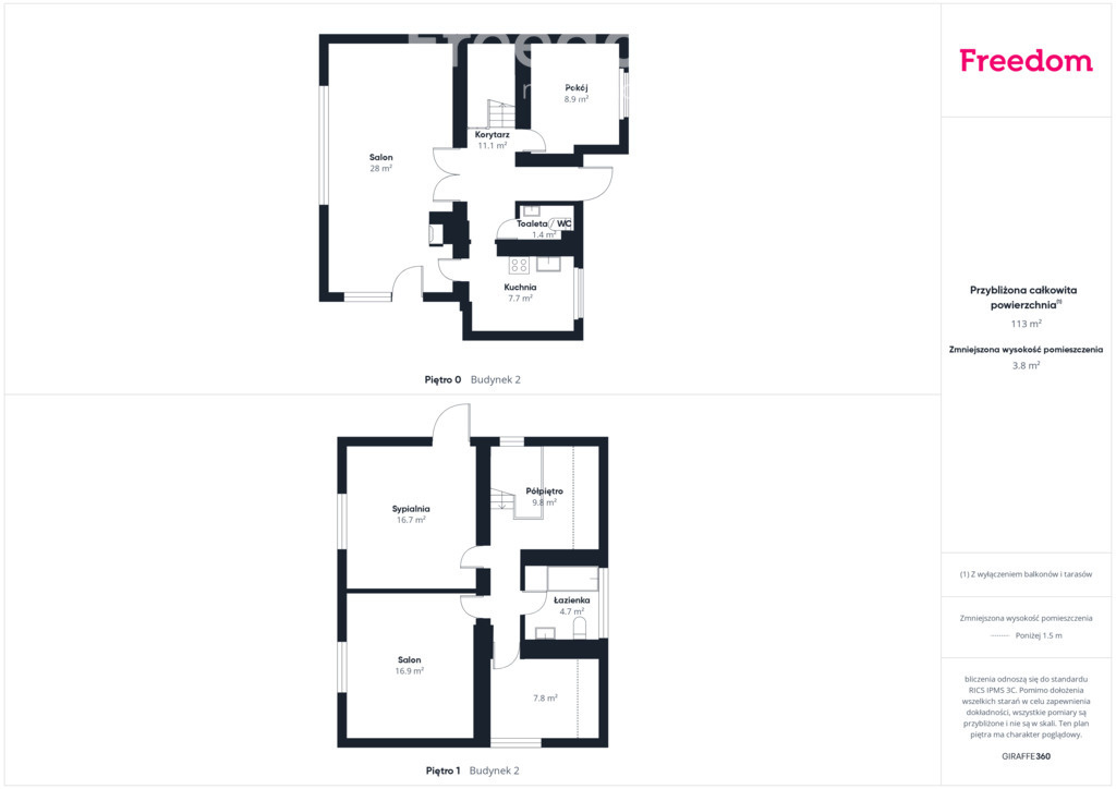 Elbląg FREEDOM NIERUCHOMOŚCISprzedam dom - Morąg, Targowa. Wyjątkowa nieruchomość o ogromnym potencjale – na