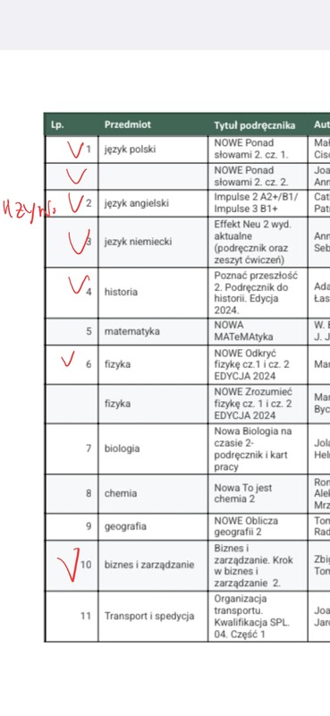 Elbląg Na sprzedaż mam kilka podręczników do klasy Ii wymaganych w Technikum Mechanicznym w Elblągu ul. Komeńskiego.