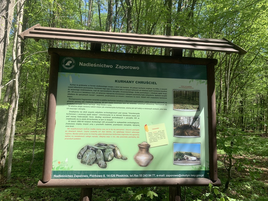 Informacje o kurhanach