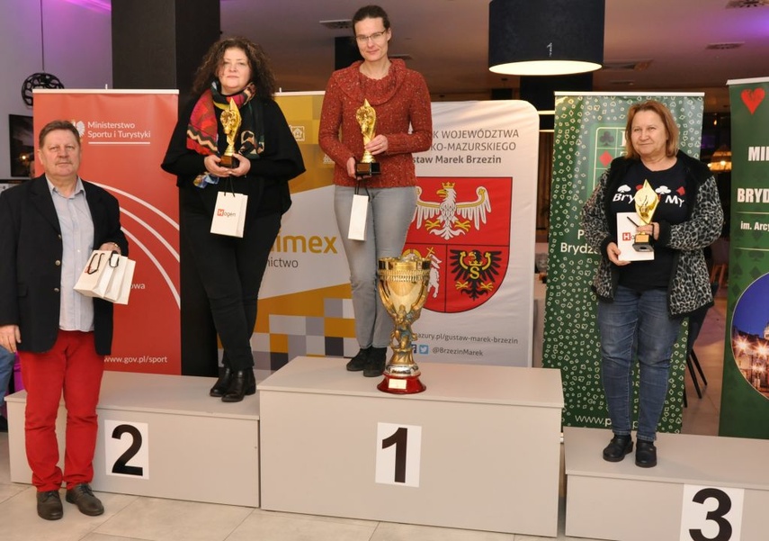 XXVI Międzynarodowy Kongres Żuławski zdjęcie nr 279703