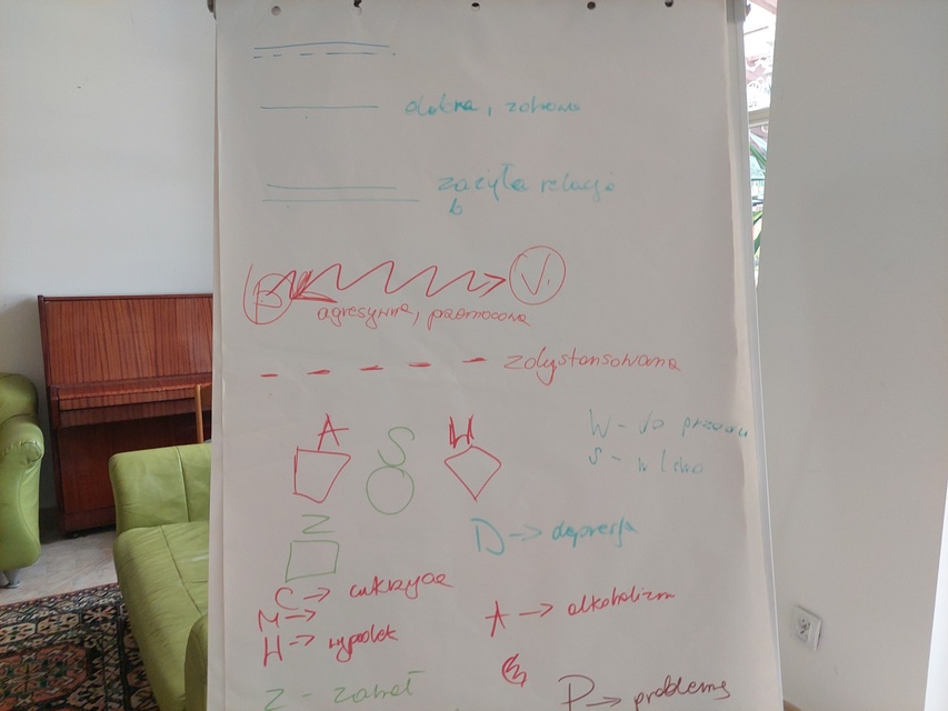 Kontrola w Fundacji Dumni z Elbląga. Prezes pokazuje posiadłość, ale dokumentów nie zdjęcie nr 287950