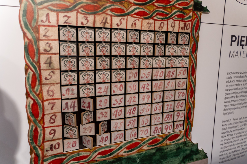 Elkamera przybliża historię Elbląga i miejskiego księgozbioru zdjęcie nr 292598