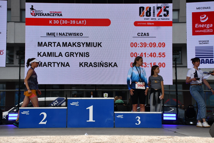 XVI Bieg Piekarczyka zdjęcie nr 331505