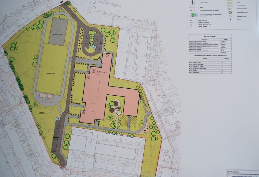 Nowa szkoła nr 9 zdjęcie nr 343645