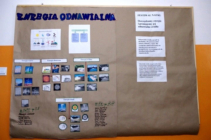 Szkoła pełna energii zdjęcie nr 42979