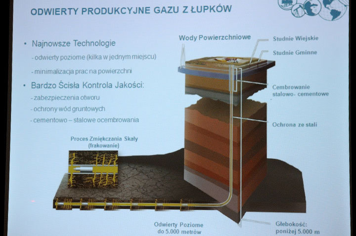 Odwiert poszukiwawczy złóż gazu z łupków w Rogitach zdjęcie nr 51368