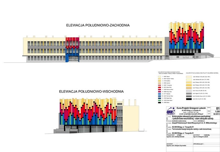 Nowe oblicze szkoły muzycznej zdjęcie nr 67680