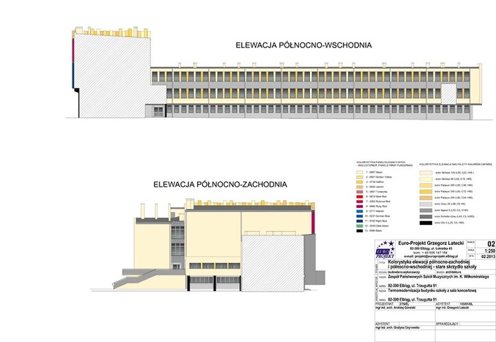 Nowe oblicze szkoły muzycznej zdjęcie nr 67681