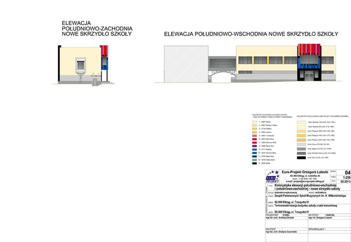 Nowe oblicze szkoły muzycznej zdjęcie nr 67683
