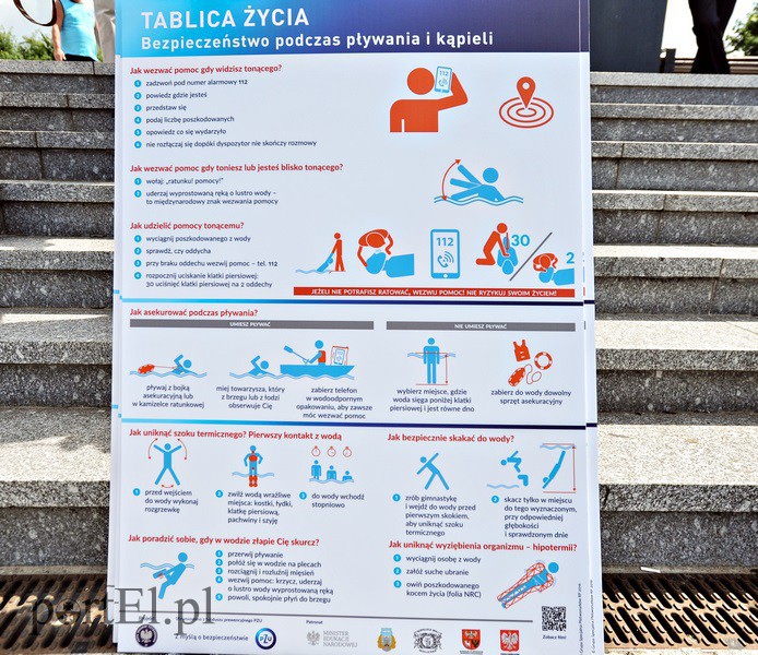 Nowa łódź dla EL WOPR zdjęcie nr 131481
