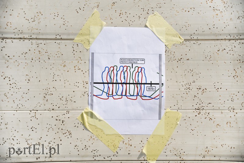 Ciąg dalszy historii miasta nastąpił zdjęcie nr 156352