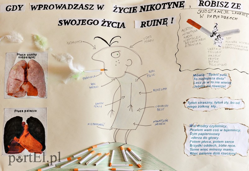 „Gdy wprowadzasz w życie nikotynę (…)” – Szkoła Podstawowa w Żurawcu