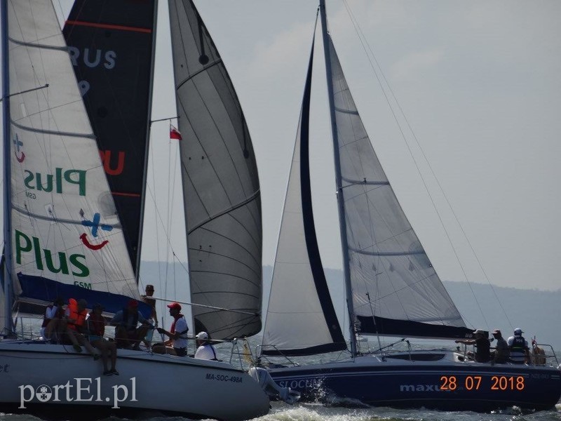 XVI Międzynarodowe Regaty Żeglarskie za nami zdjęcie nr 181574
