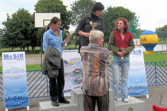 Elbląg Atak na dętkach