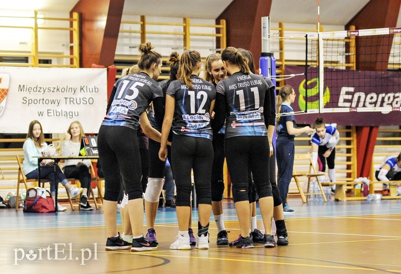 Elbląg Kolejna porażka Truso