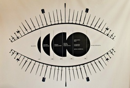 Tanio kupić, drogo sprzedać   (Z historią w tle) 