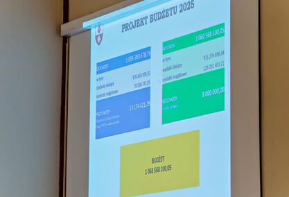 Debata o budżecie miasta. Po godzinie było po wszystkim