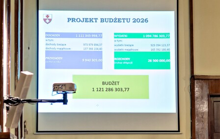 Najkrótsza debata o budżecie miasta w historii  (okiem naczelnego) 