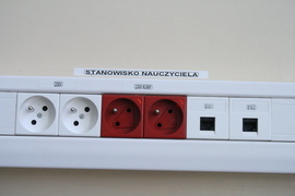 Nowe pracownie – większe szanse