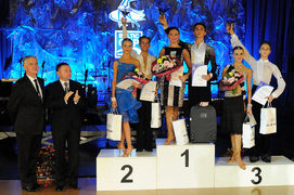 Drugi dzień Baltic Cup - zobacz wyniki