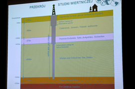 Szukają gazu w Rogitach