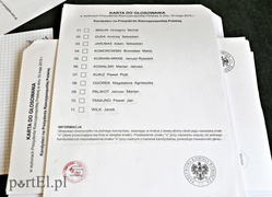 To obywatelski obowiązek