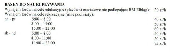 Za ile popływamy w Centrum Rekreacji Wodnej?
