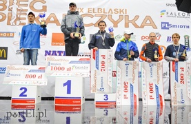 Najszybsi byli Białorusini