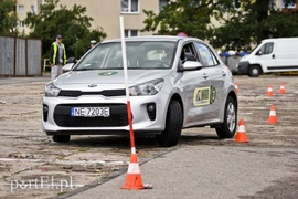 Niekoniecznie szybko, za to dokładnie