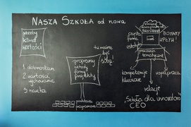 „Nie przenoście nam dzieci do innej szkoły”